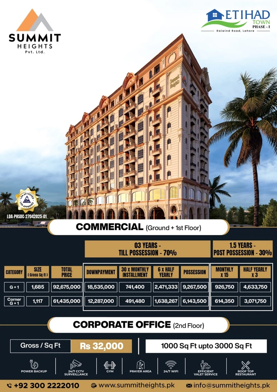 Summit-Heights_Commercial-Plan